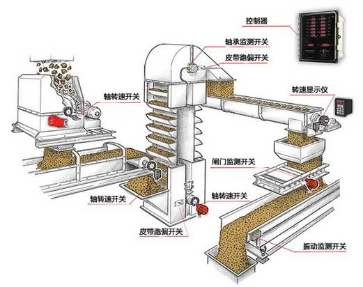 http://www.04hx.cn/user/Uploadfiles/20130909171354422.jpg